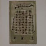 ΣΙΑΤΕΡΛΗ ΔΗΜΗΤΡΑ Ε.Α. 2-10 ''Ιnformatica''